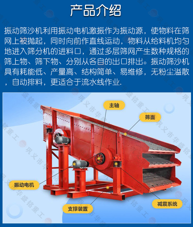 鋁渣鋸末振動(dòng)篩沙機(jī)